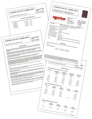 UKAS Certificates